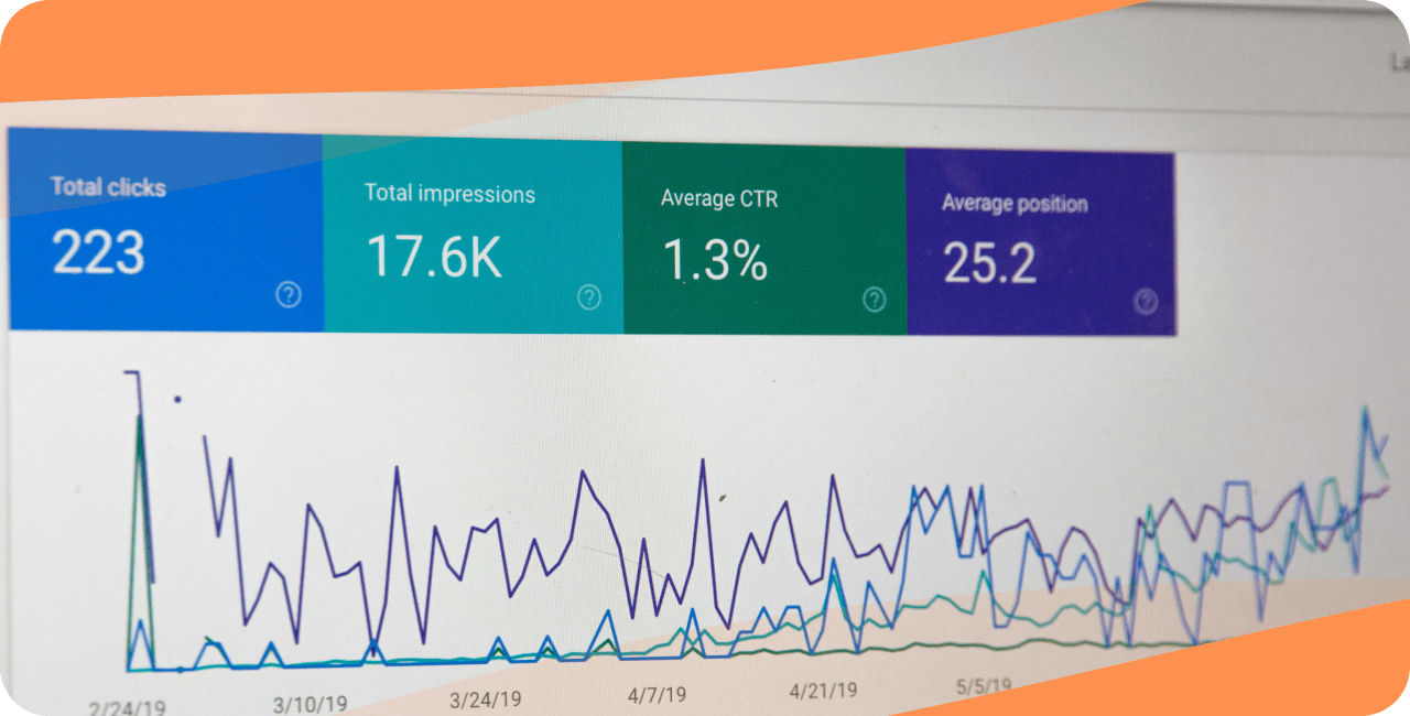 Example of a graph on Google Analytics