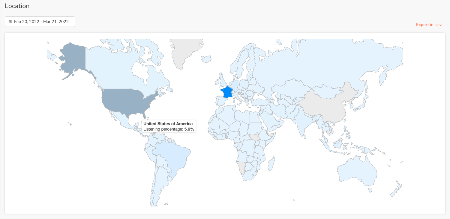 Presentation of statistics – RadioKing Help Center